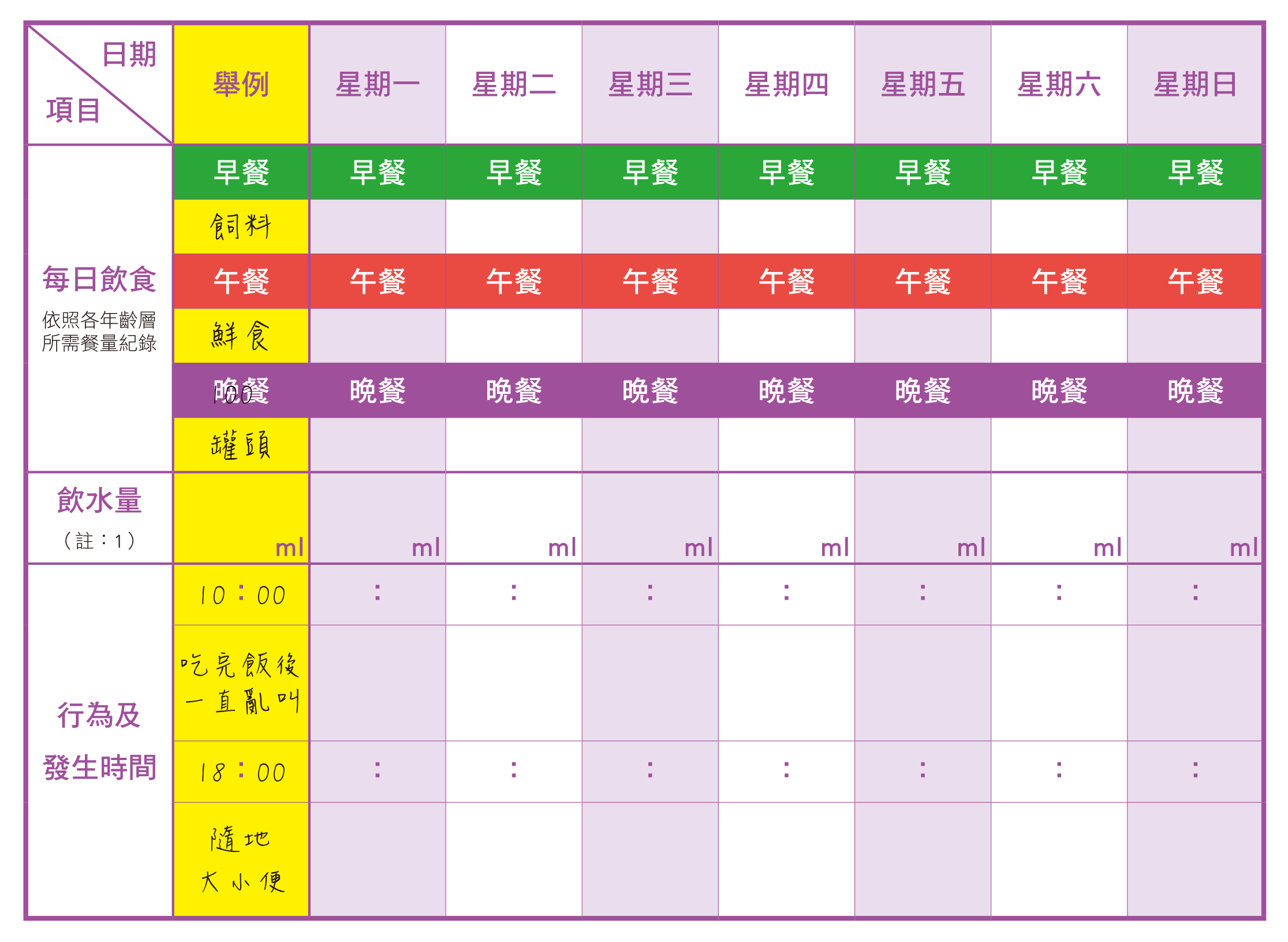 行為問題一週紀錄表格