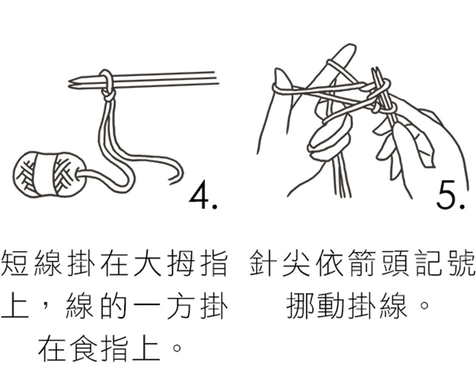 貓奴手作-超簡單針織領結-起針圖2