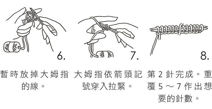 貓奴手作-超簡單針織領結-起針圖3