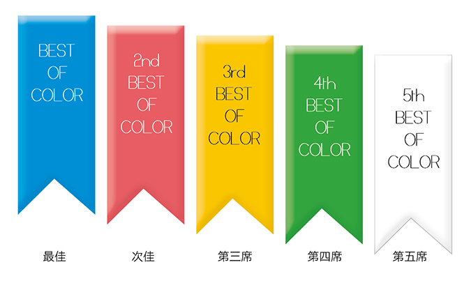 第一審：color毛色組