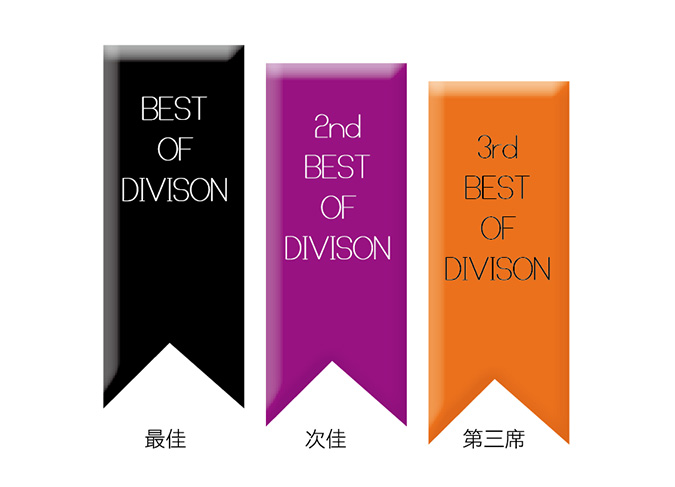 第二審：division組別